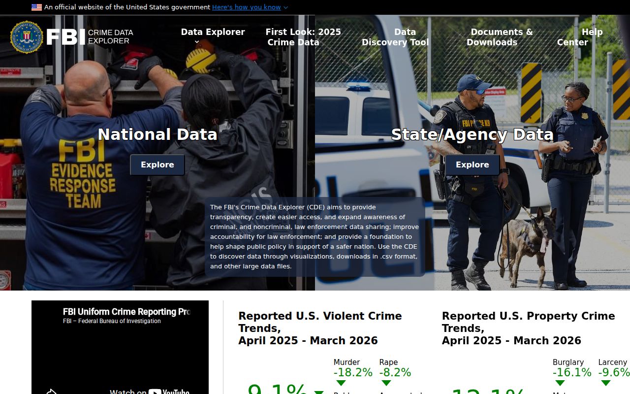 FBI crime statistics context for Cass County arrest lookup