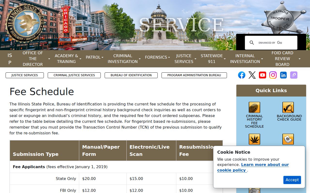 Illinois fees for Cass County criminal record checks